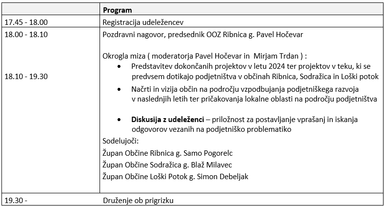 Posnetek zaslona 2024-11-06 135548